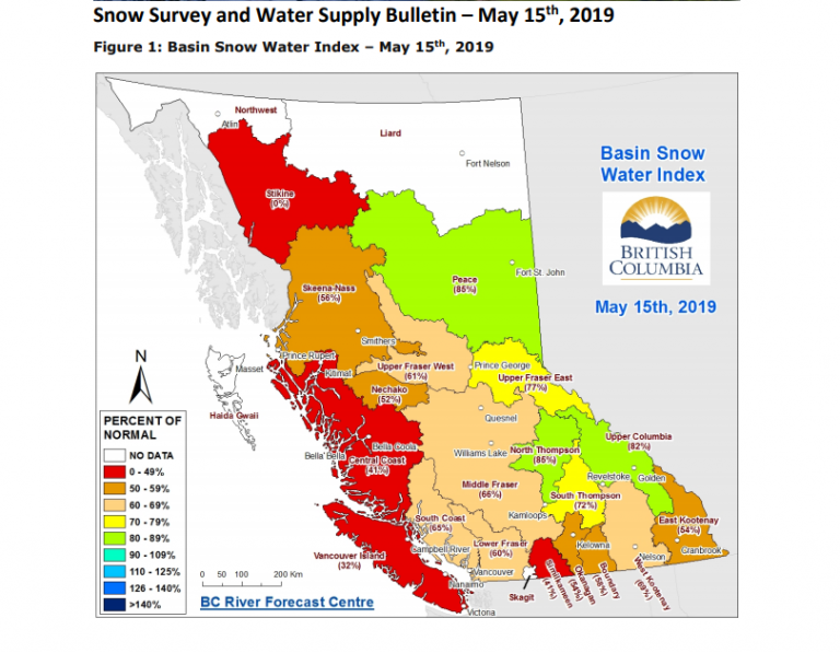Snowpack ‘amongst lowest’ in past 40 years in B.C.: River Forecast Centre