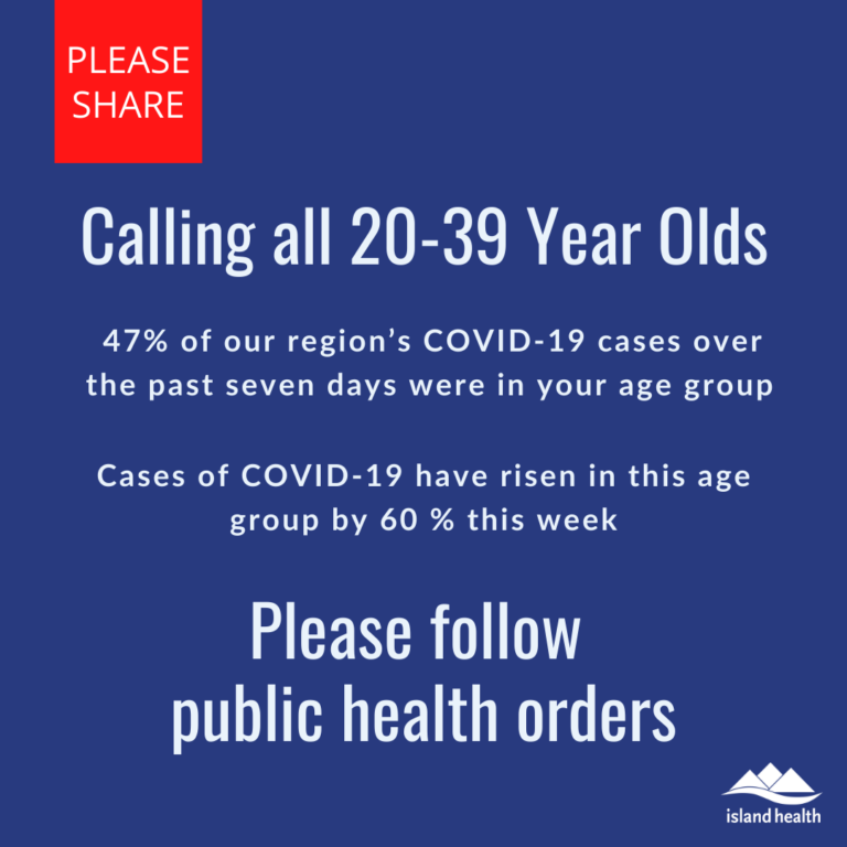 Island Health warns young people about COVID-19 surge